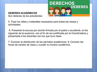 DEBERES ESTUDIANTES
DEBERES ACADÉMICOS
Son deberes de los estudiantes:
5. Traer los útiles y materiales necesarios para todas las clases y
actividades.
6. Presentar la excusa por escrito firmada por el padre o acudiente, al día
siguiente de la ausencia, con el fin de ser justificada por la Coordinadora y
presentarla a los docentes con los que tuvo clase.
7. Conocer la distribución de los períodos académicos. 8. Conocer las
horas de cambio de clase y cumplir su horario académico.
 