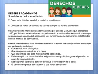 DEBERES ESTUDIANTES
DEBERES ACADÉMICOS
Son deberes de los estudiantes:
7. Conocer la distribución de los períodos académicos.
8. Conocer las horas de cambio de clase y cumplir su horario académico.
9.Cumplir con la intensidad académica diaria por periodo y anual según el Decreto
1850, por lo tanto los estudiantes no podrán realizar actividades extracurriculares que
se crucen con su actividad académica y el cumplimiento de los horarios establecidos
en este manual de convivencia.
Para que esta interferencia en las actividades académicas se apruebe en el consejo directivo debe cumplir
con las siguientes condiciones:
• Que sea alumno distinguido.
• Que sea para usufructuar una beca.
• Que el permiso sea para mejoramiento académico.
• Debe cumplir con las actividades asignadas a riesgo de derogarse el permiso en
caso de incumplimiento.
• Debe aportar solicitud a consejo directivo y certificación de la beca.
• El permiso no puede ser superior a dos horas semanales.
 
