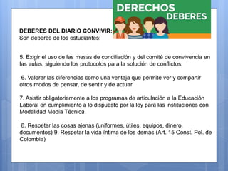 DEBERES ESTUDIANTES
DEBERES DEL DIARIO CONVIVIR:
Son deberes de los estudiantes:
5. Exigir el uso de las mesas de conciliación y del comité de convivencia en
las aulas, siguiendo los protocolos para la solución de conflictos.
6. Valorar las diferencias como una ventaja que permite ver y compartir
otros modos de pensar, de sentir y de actuar.
7. Asistir obligatoriamente a los programas de articulación a la Educación
Laboral en cumplimiento a lo dispuesto por la ley para las instituciones con
Modalidad Media Técnica.
8. Respetar las cosas ajenas (uniformes, útiles, equipos, dinero,
documentos) 9. Respetar la vida íntima de los demás (Art. 15 Const. Pol. de
Colombia)
 