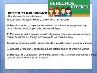 DEBERES ESTUDIANTES
DEBERES DEL DIARIO CONVIVIR:
Son deberes de los estudiantes:
16.Conservar los ecosistemas y colaborar con el reciclaje.
17.Participar activa y responsablemente en las actividades programadas y
desarrolladas por el proyecto de gestión del riesgo.
18.Permanecer en los salones cuando el profesor esté ausente sin entorpecer el
normal desarrollo del trabajo académico de los demás cursos.
19.Aceptar la comunicación, como base de la autoafirmación personal y grupal.
20.Conocer y respetar el conducto regular establecido en el presente Manual.
21.Rechazar la drogadicción, el consumo de cigarrillo o bebidas alcohólicas y juegos
de azar, dentro y fuera de la institución.
 