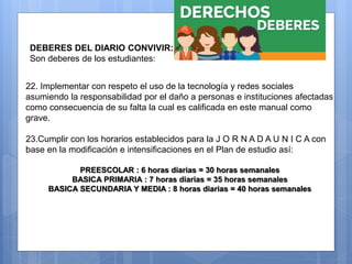 DEBERES ESTUDIANTES
DEBERES DEL DIARIO CONVIVIR:
Son deberes de los estudiantes:
22. Implementar con respeto el uso de la tecnología y redes sociales
asumiendo la responsabilidad por el daño a personas e instituciones afectadas
como consecuencia de su falta la cual es calificada en este manual como
grave.
23.Cumplir con los horarios establecidos para la J O R N A D A U N I C A con
base en la modificación e intensificaciones en el Plan de estudio así:
PREESCOLAR : 6 horas diarias = 30 horas semanales
BASICA PRIMARIA : 7 horas diarias = 35 horas semanales
BASICA SECUNDARIA Y MEDIA : 8 horas diarias = 40 horas semanales
 