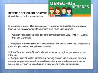 DEBERES ESTUDIANTES
DEBERES DEL DIARIO CONVIVIR:
Son deberes de los estudiantes:
El estudiante debe: Conocer, asumir y respetar la filosofía, los objetivos,
Manual de Convivencia y las normas que rigen la institución.
1. Valorar y respetar la vida del otro como su propia vida. (Art. 11, Const.
Pol. de. Colombia)
2. Respetar y darse a respetar de palabra y de hecho ante sus compañeros
y demás personas con quienes convive.
3. Identificarse con la filosofía de la institución y regirse por sus normas
internas.
4. Aceptar que: “Existen diferentes ideologías con las cuales se pueden
acordar reglas para resolver las diferencias y los conflictos, para luchar
juntos por la vida”; la conciliación ayuda a una mejor convivencia.
 