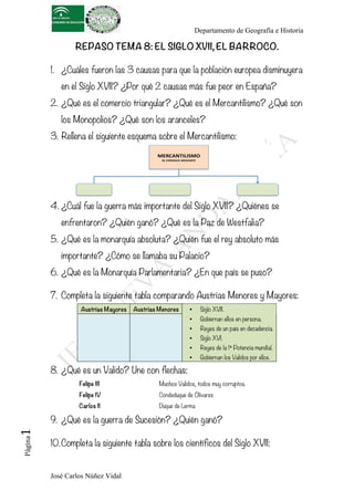 Departamento de Geografía e Historia
José Carlos Núñez Vidal
Página1	
  
REPASO TEMA 8: EL SIGLO XVII, EL BARROCO.
1. ¿Cuáles fueron las 3 causas para que la población europea disminuyera
en el Siglo XVII? ¿Por qué 2 causas más fue peor en España?
2. ¿Qué es el comercio triangular? ¿Qué es el Mercantilismo? ¿Qué son
los Monopolios? ¿Qué son los aranceles?
3. Rellena el siguiente esquema sobre el Mercantilismo:
4. ¿Cuál fue la guerra más importante del Siglo XVII? ¿Quiénes se
enfrentaron? ¿Quién ganó? ¿Qué es la Paz de Westfalia?
5. ¿Qué es la monarquía absoluta? ¿Quién fue el rey absoluto más
importante? ¿Cómo se llamaba su Palacio?
6. ¿Qué es la Monarquía Parlamentaria? ¿En que país se puso?
7. Completa la siguiente tabla comparando Austrias Menores y Mayores:
Austrias Mayores Austrias Menores • Siglo XVII.
• Gobiernan ellos en persona.
• Reyes de un país en decadencia.
• Siglo XVI.
• Reyes de la 1ª Potencia mundial.
• Gobiernan los Validos por ellos.
8. ¿Qué es un Valido? Une con flechas:
Felipe III Muchos Validos, todos muy corruptos.
Felipe IV Condeduque de Olivares
Carlos II Duque de Lerma
9. ¿Qué es la guerra de Sucesión? ¿Quién ganó?
10.Completa la siguiente tabla sobre los científicos del Siglo XVII:
MERCANTILISMO,
SE,CONSIGUE,MEDIANTE,
 