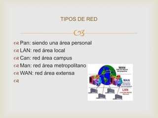 TIPOS DE RED

                       
 Pan: siendo una área personal
 LAN: red área local
 Can: red área campus
 Man: red área metropolitano
 WAN: red área extensa

 