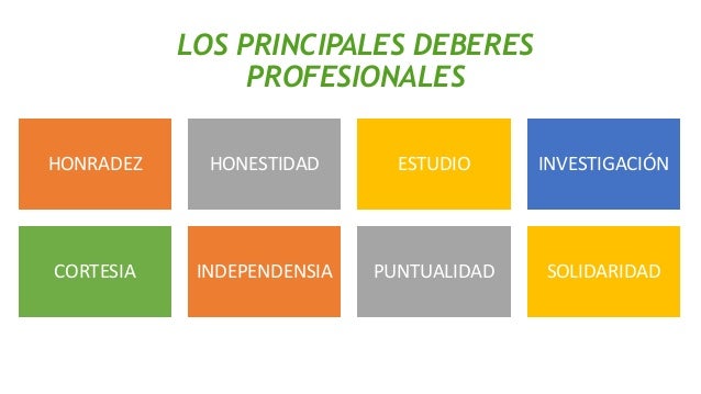 Conjunto de Deberes