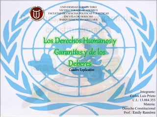 Integrante:
Carlos Luis Prieto
C.I.: 13.084.353
Materia:
Derecho Constitucional
Prof.: Emily Ramírez
UNIVERSIDAD FERMIN TORO
VICERECTORADO ACADEMICO
FACULTAD DE CIENCIAS POLITICAS Y JURIDICAS
ESCUELA DE DERECHO
BARQUISIMETO ESTADO LARA
CuadroExplicativo
Los Derechos Humanos y
Garantías y de los
Deberes
 