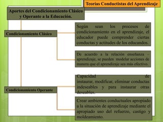 Condicionamiento clásicoDESPUES DEL CONDICIONAMIENTOEl sonido de la campana es capaz de generar la respuesta de salivación, por lo que deja de ser un estímulo neutro y pasa a ser un estímulo condicionado capaz de generar una respuesta condicionada o aprendida (salivación ante el sonido de la campana)