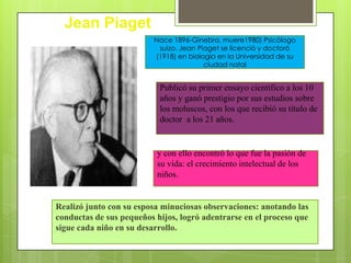 Aplicaciones pedagógicas.El maestro debe conocer los conocimientos previos del alumno, es decir, se debe asegurar que el contenido a presentar pueda relacionarse con las ideas previas, ya que al conocer lo que sabe el alumno ayuda a la hora de planear.Organizar los materiales en el aula de manera lógica y jerárquica, teniendo en cuenta que no sólo importa el contenido sino la forma en que se presenta.Considerar la motivación como un factor fundamental para que el alumno se interese por aprender, ya que el hecho de que el alumno se sienta contento en su clase, con una actitud favorable y una buena relación con el maestro, hará que se motive para aprender. El maestro debe utilizar ejemplos, por medio de dibujos,  diagramas o fotografías, para enseñar los conceptos.