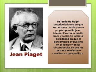 Aportes de la teoría de Ausubel en el constructivismoEl principal aporte es su modelo de enseñanza por exposición para promover el aprendizaje significativo en lugar del aprendizaje de memoria. Este modelo consiste en explicar o exponer hechos o ideas. Este enfoque es de los más apropiados para enseñar relaciones entre varios conceptos, pero antes los alumnos deben tener algún conocimiento de dichos conceptos. Otro aporte al constructivismo son los organizadores anticipados, los cuales sirven de apoyo al alumno frente a la nueva información, funciona como un puente entre el nuevo material y el conocimiento actual del alumno. 