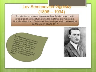 En la base de este proceso se encuentran dos funciones denominadas asimilación y acomodación, que son básicas para la adaptación del organismo a su ambiente.Esta adaptación se entiende como un esfuerzo cognoscitivo del individuo para encontrar un equilibrio entre él mismo y su ambiente. Mediante la asimilación el organismo incorpora información al interior de las estructuras cognitivas a fin de ajustar mejor el conocimiento previo que posee. Es decir, el individuo adapta el ambiente a sí mismo y lo utiliza según lo concibe. La segunda parte de la adaptación que se denomina acomodación, como ajuste del organismo a las circunstancias exigentes 