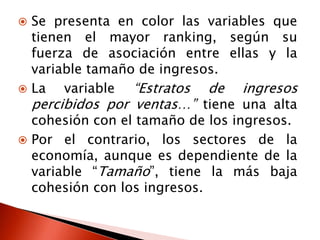  Se presenta en color las variables que
  tienen el mayor ranking, según su
  fuerza de asociación entre ellas y la
  variable tamaño de ingresos.
 La   variable “Estratos de ingresos
  percibidos por ventas…” tiene una alta
  cohesión con el tamaño de los ingresos.
 Por el contrario, los sectores de la
  economía, aunque es dependiente de la
  variable “Tamaño”, tiene la más baja
  cohesión con los ingresos.
 