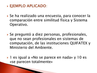    EJEMPLO APLICADO:

   Se ha realizado una encuesta, para conocer la
    comparación entre similitud física y Sistema
    Operativo.

   Se preguntó a diez personas, profesionales,
    que no sean profesionales en sistemas de
    computación, de las instituciones QUIFATEX y
    Ministerio del Ambiente.

   1 es igual a «No se parece en nada» y 10 es
    «se parecen totalmente»
 