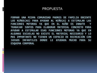 JUEGOS  QUE DESARROLLAN EL ESQUEMA CORPORAL