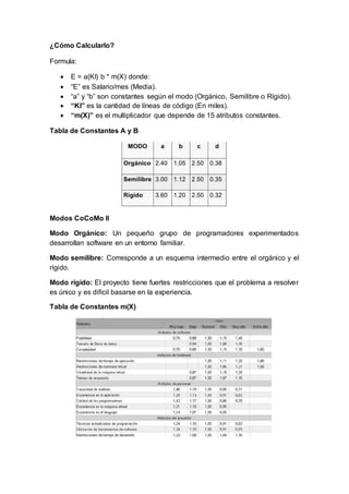 ¿Cómo Calcularlo?
Formula:
 E = a(KI) b * m(X) donde:
 “E” es Salario/mes (Media).
 “a” y “b” son constantes según el modo (Orgánico, Semilibre o Rígido).
 “KI” es la cantidad de líneas de código (En miles).
 “m(X)” es el multiplicador que depende de 15 atributos constantes.
Tabla de Constantes A y B
Modos CoCoMo II
Modo Orgánico: Un pequeño grupo de programadores experimentados
desarrollan software en un entorno familiar.
Modo semilibre: Corresponde a un esquema intermedio entre el orgánico y el
rígido.
Modo rígido: El proyecto tiene fuertes restricciones que el problema a resolver
es único y es difícil basarse en la experiencia.
Tabla de Constantes m(X)
 
