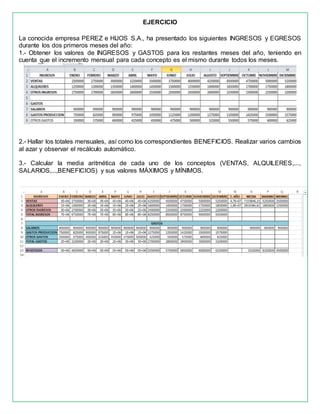 EJERCICIO
La conocida empresa PEREZ e HIJOS S.A., ha presentado los siguientes INGRESOS y EGRESOS
durante los dos primeros meses del año:
1.- Obtener los valores de INGRESOS y GASTOS para los restantes meses del año, teniendo en
cuenta que el incremento mensual para cada concepto es el mismo durante todos los meses.
2.- Hallar los totales mensuales, así como los correspondientes BENEFICIOS. Realizar varios cambios
al azar y observar el recálculo automático.
3.- Calcular la media aritmética de cada uno de los conceptos (VENTAS, ALQUILERES,...,
SALARIOS,...,BENEFICIOS) y sus valores MÁXIMOS y MÍNIMOS.
 