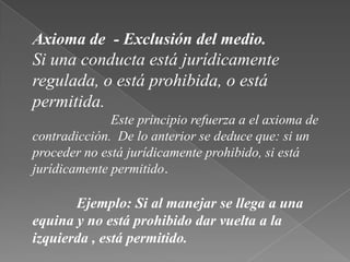 Axioma de - Exclusión del medio.
Si una conducta está jurídicamente
regulada, o está prohibida, o está
permitida.
              Este principio refuerza a el axioma de
contradicción. De lo anterior se deduce que: si un
proceder no está jurídicamente prohibido, si está
jurídicamente permitido.

       Ejemplo: Si al manejar se llega a una
equina y no está prohibido dar vuelta a la
izquierda , está permitido.
 