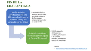 FIN DE LA
EDAD ANTIGUA
Se ubica en los
alrededores del año
476, cuando el Imperio
Romano cayó y fue
arrasado por las tribus
• Desmembrando su
antiguo territorio en
un número diverso
de Reinos que
emergerían durante
la edad media.
Esta priorización es
válida únicamente para
la Europa Occidental
• Debido a que las
civilizaciones
asiáticas, americanas
y de Oriente
próximo tienes hitos
históricos diferentes.
FUENTES:
• https://www.youtube.com/watch?v=QUtu3BgH4jA&t=27s
 