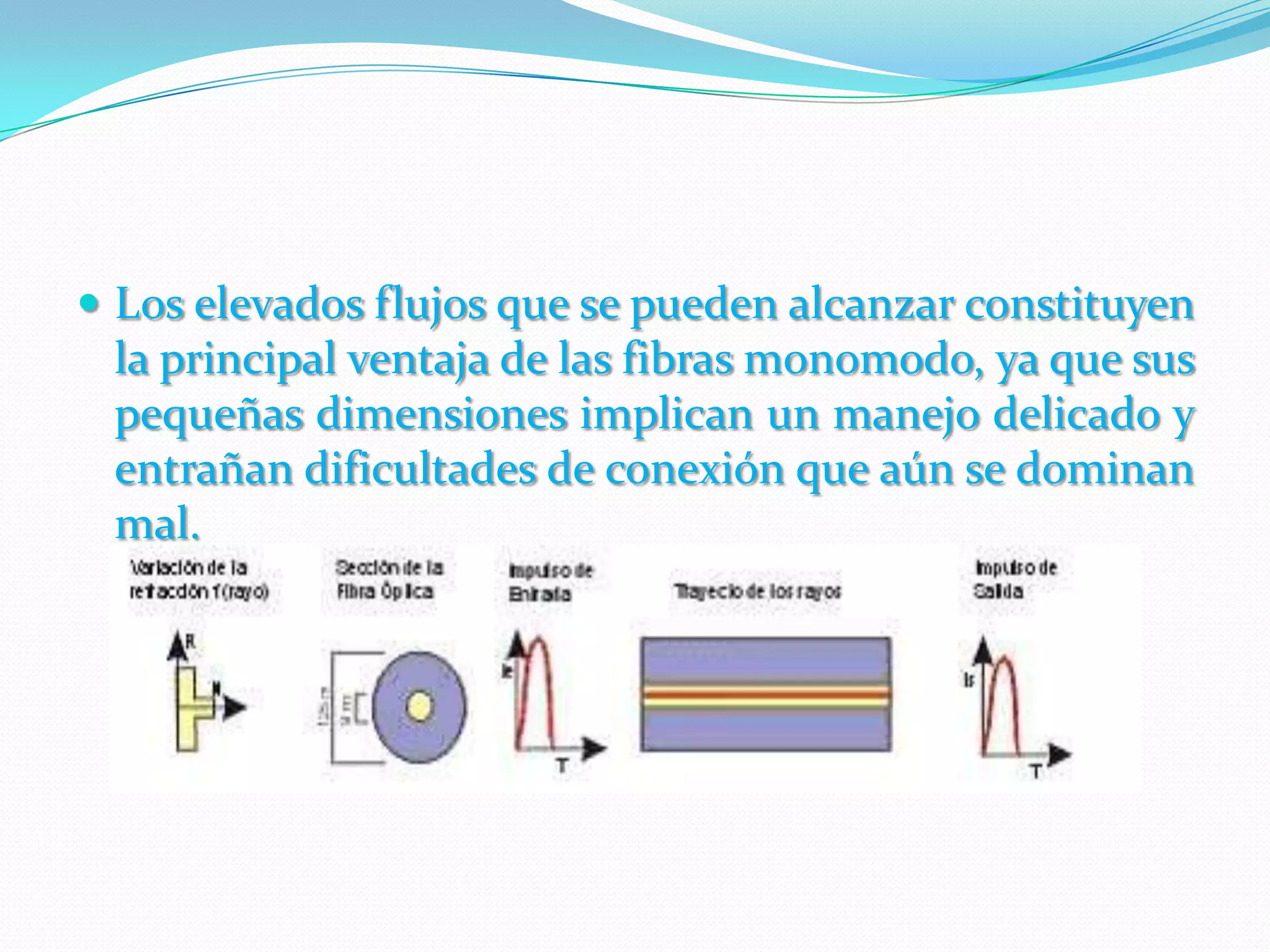 Los elevados flujos que se pueden alcanzar constituyen la principal ventaja de las fibras monomodo, ya que sus pequeñas dimensiones implican un manejo delicado y entrañan dificultades de conexión que aún se dominan mal.