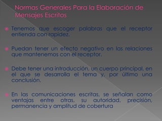

Tenemos que escoger palabras que el receptor
entienda con rapidez.



Puedan tener un efecto negativo en las relaciones
que mantenemos con el receptor.



Debe tener una introducción, un cuerpo principal, en
el que se desarrolla el tema y, por último una
conclusión.



En las comunicaciones escritas, se señalan como
ventajas entre otras, su autoridad, precisión,
permanencia y amplitud de cobertura

 