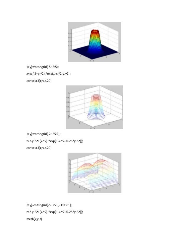 Graficas Matlab