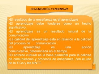 COMUNICACIÓN Y ENSEÑANZAEl resultado de la enseñanza es el aprendizaje