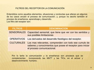 La calidad del aprendizaje está en relación a la calidad del proceso de      comunicación .