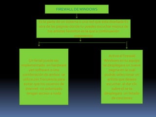 FIREWALL DE WINDOWS


          Es la parte de un sistema o una red que esta diseñada Es
          otra de las paginas donde tu puedes escuchar música de
                tus artistas favoritos es la que a continuación
                                  exponemos




                                                      Activa el firewall
      Un ferial puede ser                          Windows en tu equipo
implementado en hardware                          se desplegara un nueva
      yen software o una                              pagina en la cual
 combinación de ambos se                           podrás seleccionar un
 utiliza con frecuencia para                         artista que desees
  evitar que los usuarios de                        escuchar al dar clic
   internet no autorizado                               sobre el se te
    tengan acceso a nada                           desplegara un listado
                                                        de canciones
 