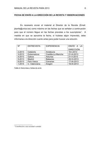 MANUAL DE LA REVISTA PARA 2013 6
FECHA DE ENVÍO A LA DIRECCIÓN DE LA REVISTA Y OBSERVACIONES
Es necesario enviar el material al Director de la Revista (Email:
jlsanfa@uniovi.es) como máximo en las fechas que se señalan a continuación
para que el número llegue en las fechas previstas a los suscriptores7
. A
medida en que se aproxima la fecha, si hubiese algún imprevisto, debe
informarse a la dirección cuanto antes para poder buscar una solución.
Nº ENTREVISTA EXPERIENCIA ENVÍO A LA
DIRECCIÓN
2-2013 Cataluña Andalucía 16-I-2013
3-2013 Extremadura Castilla-La Mancha 21-III-2013
4-2013 Galicia Asturias 21-V-2013
5-2013 Madrid Baleares 25-VI-2013
6-2013 País Vasco Canarias 17-IX-2013
1-2014 C. Valenciana Aragón 19-XI-2013
Tabla 4: Entrevistas y fechas de envío
7
Contribución a una sociedad o entidad
 