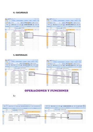 4.- SUCURSALES




5.-MATERIALES




          OPERACIONES Y FUNCIONES
1.-
 