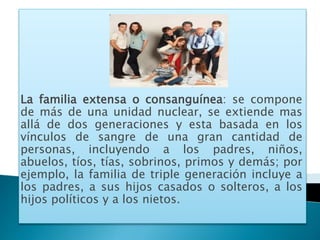 La familia extensa o consanguínea: se compone 
de más de una unidad nuclear, se extiende mas 
allá de dos generaciones y esta basada en los 
vínculos de sangre de una gran cantidad de 
personas, incluyendo a los padres, niños, 
abuelos, tíos, tías, sobrinos, primos y demás; por 
ejemplo, la familia de triple generación incluye a 
los padres, a sus hijos casados o solteros, a los 
hijos políticos y a los nietos. 
 