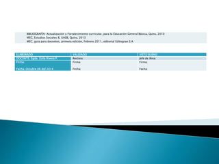 BIBLIOGRAFÍA: Actualización y Fortalecimiento curricular, para la Educación General Básica, Quito, 2010 
MEC, Estudios Sociales 8, UASB, Quito, 2013 
MEC, guía para docentes, primera edición, Febrero 2011, editorial Editogran S:A 
ELABORADO VALIDADO VISTO BUENO 
DOCENTE: Egda. Zoila Rivera P. Rectora: Jefe de Área: 
Firma: 
Fecha: Octubre 06 del 2014 
Firma: 
Fecha: 
Firma: 
Fecha: 
 