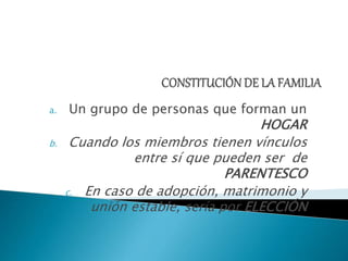 a. Un grupo de personas que forman un 
HOGAR 
b. Cuando los miembros tienen vínculos 
entre sí que pueden ser de 
PARENTESCO 
c. En caso de adopción, matrimonio y 
unión estable, sería por ELECCIÓN 
 