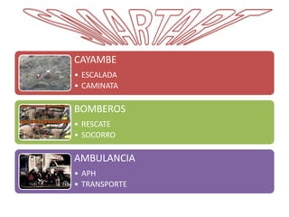 CAYAMBE
• ESCALADA
• CAMINATA
BOMBEROS
• RESCATE
• SOCORRO
AMBULANCIA
• APH
• TRANSPORTE
 