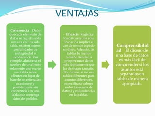 VENTAJAS
Coherencia Dado
que cada elemento de
datos se registra solo
una vez en una sola
tabla, existen menos
posibilidades de
ambigüedad o
incoherencia. Por
ejemplo, almacena el
nombre de un cliente
solamente una vez en
una tabla sobre
clientes en lugar de
hacerlo en reiteradas
ocasiones (y
posiblemente sin
coherencia) en una
tabla que contenga
datos de pedidos.
· Eficacia Registrar
los datos en una sola
ubicación implica el
uso de menos espacio
en disco. Además, las
tablas de menor
tamaño tienden a
proporcionar datos
más rápidamente que
las de mayor tamaño.
Por último, si no usa
tablas diferentes para
asuntos diferentes,
especificará valores
nulos (ausencia de
datos) y redundancias
en las tablas.
·Comprensibilid
ad El diseño de
una base de datos
es más fácil de
comprender si los
asuntos está
separados en
tablas de manera
apropiada.
 