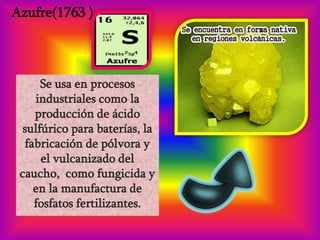 Azufre(1763 )

Se usa en procesos
industriales como la
producción de ácido
sulfúrico para baterías, la
fabricación de pólvora y
el vulcanizado del
caucho, como fungicida y
en la manufactura de
fosfatos fertilizantes.

 