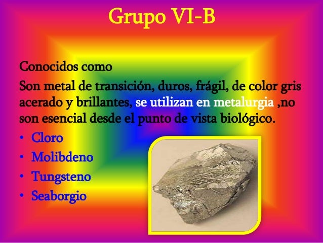 Características de los elementos químicos