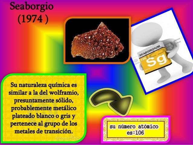 Características de los elementos químicos