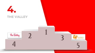4.
THE VALLEY
 