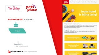 PUPPYPAKKET JOURNEY
| www.copernica.com
 