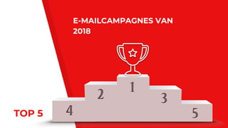 TOP 5
E-MAILCAMPAGNES VAN
2018
 