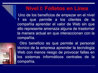 Nivel I: Folletos en Línea
Uno de los beneficios de empezar en el nivel
1 es que permite a los clientes de la
compañía aprender el valor de Web sin que
ello represente amenaza alguna de trastornar
la manera actual en que interaccionan con la
compañía.
Otro beneficio es que permite al personal
técnico de la empresa aprender la tecnología
Web con menos riesgo de provocar fallas en
los sistemas informáticos centrales de la
compañía.
 