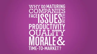 ISSUES
MATURINGWHY DO
COMPANIES
PRODUCTIVITY
FACE
?
WITH
QUALITY
MORALETIME-TO-MARKET
&
 