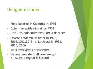 Dengue in India
• First isolated in Calcutta in 1945
• Extensive epidemics since 1963
• DHF, DSS epidemics over last 4 decades
• Severe epidemic in Delhi in 1996,
2006,2012,2019; In Lucknow in 1998,
2003, 2006
• All 4 serotypes are prevalent
• Viruses prevalent all over except
Himalayan region & Kashmir
 