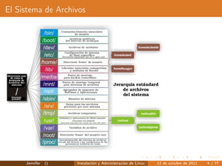 El Sistema de Archivos




     Jennifer   ()   Instalación y Administración de Linux   12 de octubre de 2011   4 / 77
 