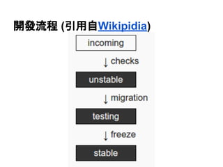如果發生了 
hey_hey.h: No such file or directory 
 