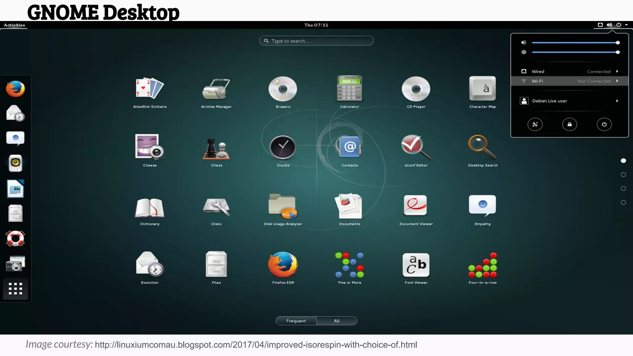 GNOME Desktop
Image courtesy: http://linuxiumcomau.blogspot.com/2017/04/improved-isorespin-with-choice-of.html
 