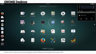 GNOME Desktop
Image courtesy: http://linuxiumcomau.blogspot.com/2017/04/improved-isorespin-with-choice-of.html
 