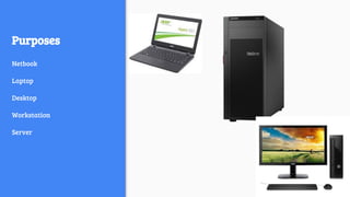 Purposes
Netbook
Laptop
Desktop
Workstation
Server
 