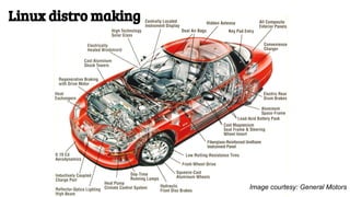 Linux distro making
Image courtesy: General Motors
 