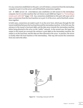 For any connection established on this port, ssh will initiate a connection from the intermediary
computer to port 25 on the server, and will bind both connections together.
ssh -R 8000:server:25 intermediary also establishes an SSH session to the intermediary
computer, but it is on this machine that ssh listens to port 8000 (see Figure 9.3, “Forwarding a
remote port with SSH” (page 194)). Any connection established on this port will cause ssh to
open a connection from the local machine on to port 25 of the server, and to bind both connec-
tions together.
In both cases, connections are made to port 25 on the server host, which pass through the SSH
tunnel established between the local machine and the intermediary machine. In the first case, the
entrance to the tunnel is local port 8000, and the data move towards the intermediary machine
before being directed to the server on the “public” network. In the second case, the input and
output in the tunnel are reversed; the entrance is port 8000 on the intermediary machine, the
output is on the local host, and the data are then directed to the server. In practice, the server
is usually either the local machine or the intermediary. That way SSH secures the connection
from one end to the other.




                              Figure 9.2   Forwarding a local port with SSH




                                                                                  Chapter 9 — Unix Services   193
 